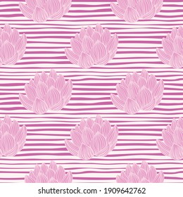 Flores de flor de loto contorneado con contorno. Fondo rayado. Impresión de la decoración. Fondo decorativo para el diseño de tejidos, impresión textil, envoltura, cubierta. Ilustración del vector