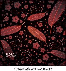 Floral card