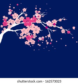 floral design
