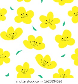 Floral design seamless pattern background material