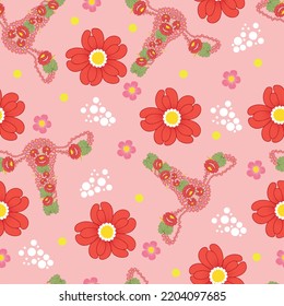  Floral Female Reproductive System Seamless Pattern. Feminism Concept. Woman Reproductive Health. Vector Illustration.	