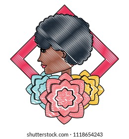 floral frame design