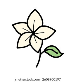 Floral Graphic Design for Creatives.
