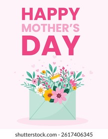 Floral Mother's Day Card Template