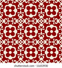 floral pattern