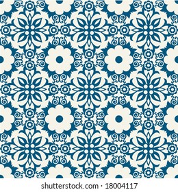 floral pattern