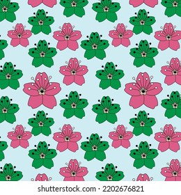 It's a floral pattern design having two objects use for different purposes.