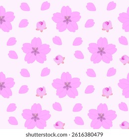 A floral pattern featuring spring flowers like cherry blossom or sakura