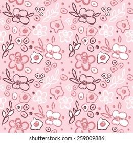 Floral Pattern Set