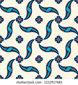 Floral pattern for your design. Traditional Turkish – Ottoman seamless ornament. Iznik. Vector background.