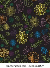 Floral seamless pattern design ,textile design and offset design .
wallpaper ,home decor ,fabric print 