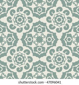 floral seamless pattern, vector repeating background