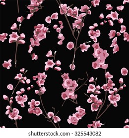 Floral Swatch