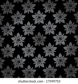 Floral wallpaper.