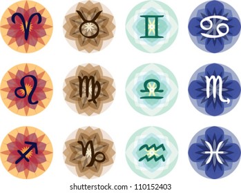 Floral Zodiac / Horoscope Signs