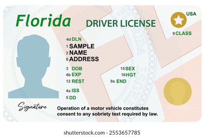 Florida driver's license isolated on white background. Person driver license