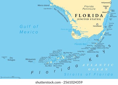 Florida Keys, United States, political map. Coral cay archipelago off the southern coast of Florida Peninsula, extend in an arc to the westernmost of the inhabited islands Key West, to Dry Tortugas.