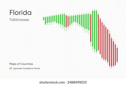 Florida map is shown in a chart with bars and lines. Japanese candlestick chart Series
