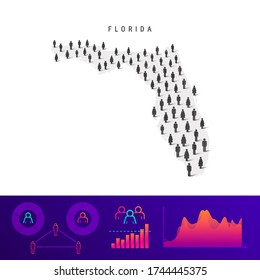 Florida people map. Detailed vector silhouette. Mixed crowd of men and women icons. Population infographic elements. Vector illustration isolated on white.