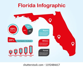 Florida State (USA) Map with Set of Infographic Elements in Red Color in Light Background. Modern Information Graphics Element for your design.