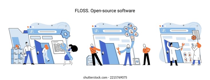 FLOSS open source software. Code of created program open available for viewing modification. Use of already created code to create new versions of programs to correct errors refinement of open program