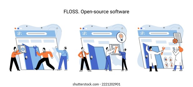 FLOSS open source software. Code of created program open available for viewing modification. Use of already created code to create new versions of programs to correct errors refinement of open program