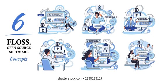 FLOSS open source software. Code of created program open available for viewing modification. Use of already created code to create new versions of programs to correct errors refinement of open program