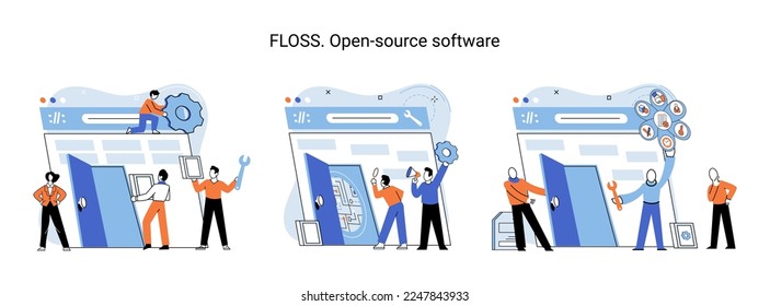 FLOSS open source software. Code of created program open available for viewing modification. Use of already created code to create new versions of programs to correct errors refinement of open program