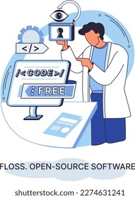 FLOSS open source software. Code of created program open available for viewing modification. Use of already created code to create new versions of programs to correct errors refinement of open program