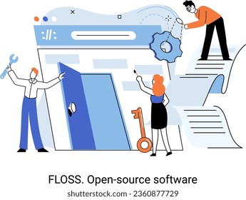 FLOSS open source software. Code of created program open available for viewing modification. Use of already created code to create new versions of programs to correct errors refinement of open program