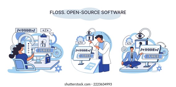 FLOSS. Open source software. Free product anyone can freely redistribute, modify and completely remake, can be improved, modernized thanks to inventions of users. Tiny programming language persons