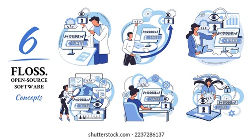 FLOSS. Open source software. Free product anyone can freely redistribute, modify and completely remake, can be improved, modernized thanks to inventions of users. Tiny programming language persons