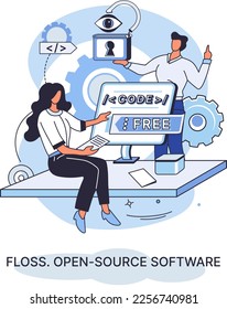 FLOSS. Open source software. Free product anyone can freely redistribute, modify and completely remake, can be improved, modernized thanks to inventions of users. Tiny programming language persons