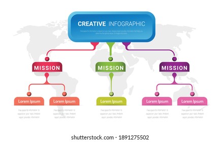 Flow chart with 3 levels, infographic template with 3 label and 5 options, vector eps10 illustration