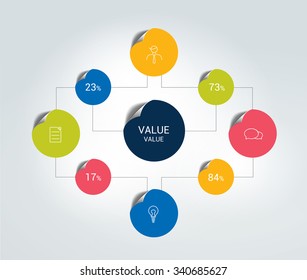 Flow chart. 3D connected circles.