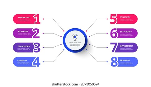 Flussdiagramm mit 8 abgerundeten Elementen und Zahlen, die mit dem Hauptkreis verbunden sind. Konzept von acht Stufen des Geschäftsprojekts. Moderne Infografik-Design-Vorlage.