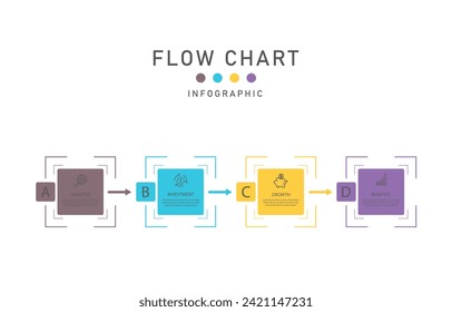 Flussdiagramm, Business-Infografik-Vektorvorlage mit Symbolen und 4 Optionen, können für Prozessdiagramme, Präsentationen, Flussdiagramme, Datengraphen verwendet werden.