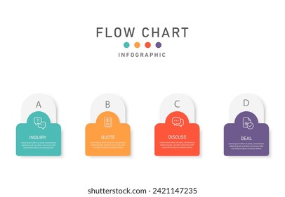 Flussdiagramm, Business-Infografik-Vektorvorlage mit Symbolen und 4 Optionen, können für Prozessdiagramme, Präsentationen, Flussdiagramme, Datengraphen verwendet werden.