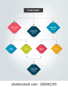 Flow chart. Color bubble diagram. Vector.