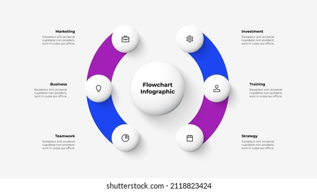 Flow chart diagram with 6 circle elements around the central big circle. Concept of business project visualization with six options. Infographic design template.