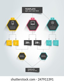 Flow Chart Diagram. Hierarchy Scheme. 