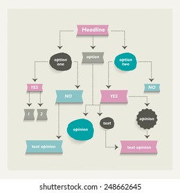 Flow chart diagram, scheme. Infographic algorithm alelement.