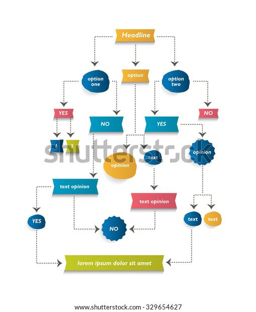 yed flowchart free download