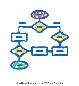 flow chart doodle icon sketch vector. flow chart sign. isolated symbol illustration