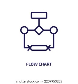 Flow Chart Icon From Business And Analytics Collection. Thin Linear Flow Chart, Infographic, Template Outline Icon Isolated On White Background. Line Vector Flow Chart Sign, Symbol For Web And Mobile