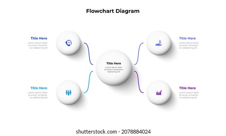 Flow chart infographic business template. Central circle with four circles around it. Vector info graphic design illustration with 4 steps.