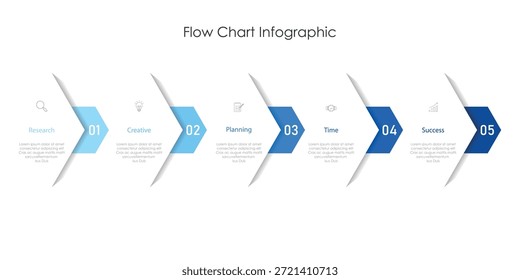 Diseño de infografía de diagrama de flujo eps10