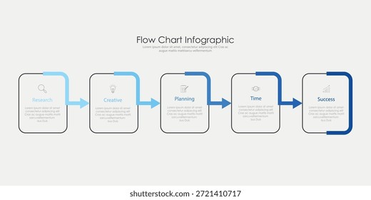 Fluxograma infográfico design eps10
