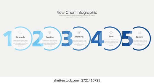 Fluxograma infográfico design eps10