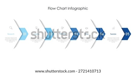 Flow chart infographic design eps10